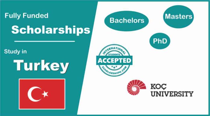 KOC Universiti Scholarships for International Students